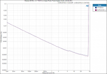 Modulus-86 Rev. 2.3_ THD+N vs Output Power, Power Supply (8 ohm, 20 kHz BW).PNG