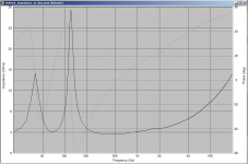 sb_impedance.png