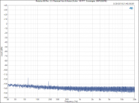 Modulus-86 Rev. 2.3_ Residual Hum & Noise (8 ohm, 1M FFT, 8 averages, SMPS300RE).PNG