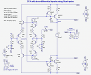 Rush-CFA-true-differential-IPS-cct_30-Mar-2018.png