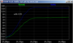 SSAHP-Rush+Buffer-2p2-prb-Sq-sim4c-withc20.png SSAHP-Rush+Buffer-2p2-prb-Sq-sim4c-withc20.png