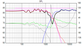 SCW636_experiment_SPL_rev_null.png