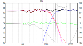 SCW636_experiment_SPL.png