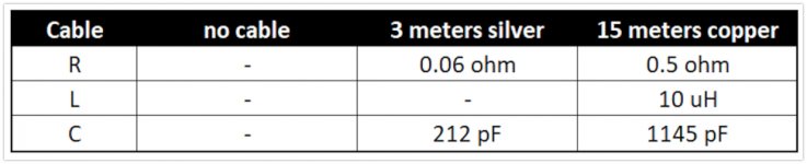 Cable_analysis_table-01.PNG 2018-04-20 23-20-29.jpg