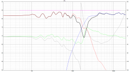 SCW636_experiment_SPL_rev_null.png