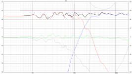 SCW636_experiment_SPL.png