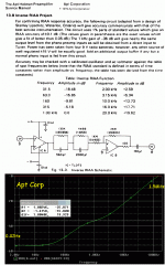 AptCorp-Inverse-RIAA.gif