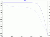 Bride of Zen preamp-freq resp-2.gif