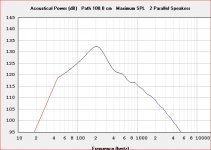 AE-IB15AU in H-frame x2 sub ESL57.JPG