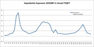165GMF closed.jpg