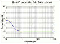 Rmgain 17ft 60%.gif