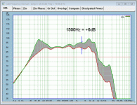 Frq-0R-1000R - correlation.gif