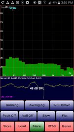 Chamber background noise 20180624.jpg