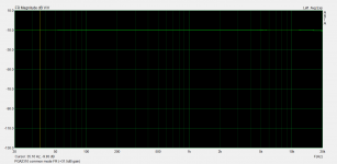 pga2310 common mode frequency response 31.5dB.png