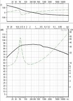 FANE 12-250TC Response 350.JPG