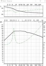 FANE 12-250TC Response 78.JPG