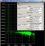Rush-CFA-Buffer-with-gain-sim1-fft_10-May-2018.png
