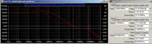 SSAHP kplus Bode sim5D.png