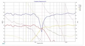 sb17nrxc35-8-sb29rdnc-4-Frequency-response-inverted.jpg