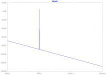 TimS-Simuation-400mA-5vpp-42ohms-FFT.png