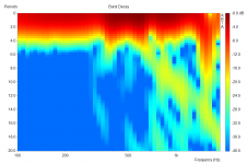 Burst decay 10g40 nearfield no baffle.PNG