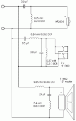 celestion-ditton-25XO-map.gif