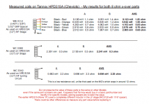 Measured Coil Values autoformer HPD315A.PNG