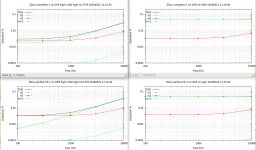 ZDxx-freq-sweep-collage-1.jpg