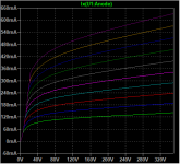 LTSpice 6DQ5 curves.png LTSpice 6DQ5 curves.png
