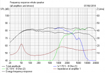Silver Flute Trial Circuit with similar drivers.PNG