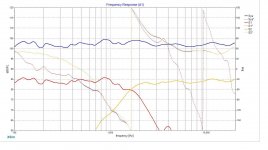 sb17nrxc35-8-sb29rdnc-4-Frequency-response-v2.jpg