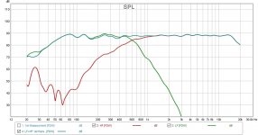 Harsch 1st Try LF+HF II.jpg