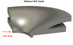 2018-05-10 Elliptical Waveguide Type G PhaseShield V2 v5 image 1a.png 2018-05-10 Elliptical Waveguide Type G PhaseShield V2 v5 image 1a.png