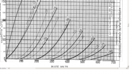 5881_6L6_compare.png