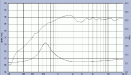 Usher 9950-20 28mm Tweeter.PNG