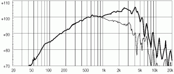 10NDA610_45deg.gif