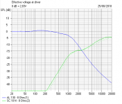 Tannoy Electrical.PNG