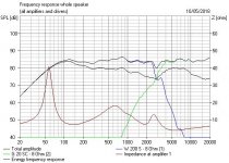 Wharfedale Shelton XP2 FR.JPG