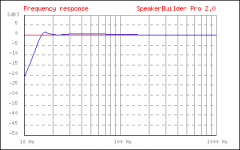 reflexBoxFrequency (1).png