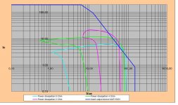 30x MJE15031 derated @50°C.JPG