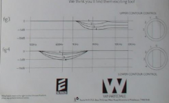 Wharfedale E70 contour.PNG