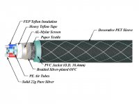 Neotech_NEI_2002_Const-640.jpg