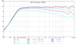 SB65-LTH142-EQ-6th=FDW-Polar.png