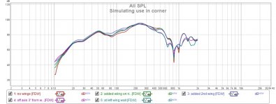simulating use in corner.jpg