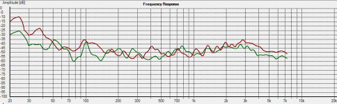 THD comparison.PNG
