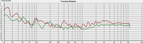 HD comparison 2nd harmonic.PNG