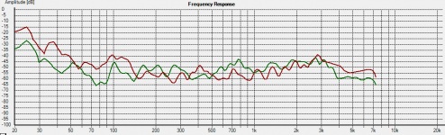 HD comparison 3rd harmonic.PNG