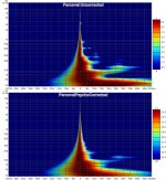 PercevalWavelet.jpg