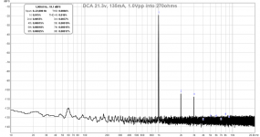 DCA-21.37v-135mA-1vpp-270ohms-FFT-good-1.png