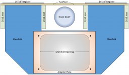 Basement_Manifold2.jpg